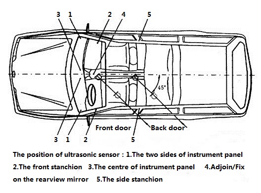 ultrasonic sensor.jpg